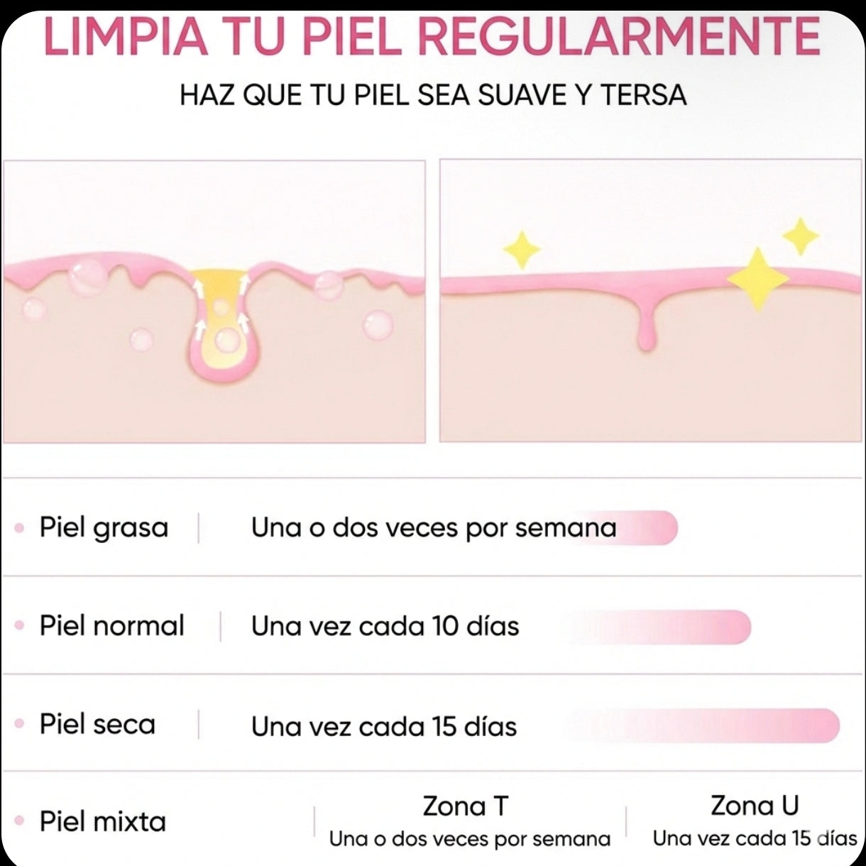 Gel Exfoliante Purificador Facial 50 gr