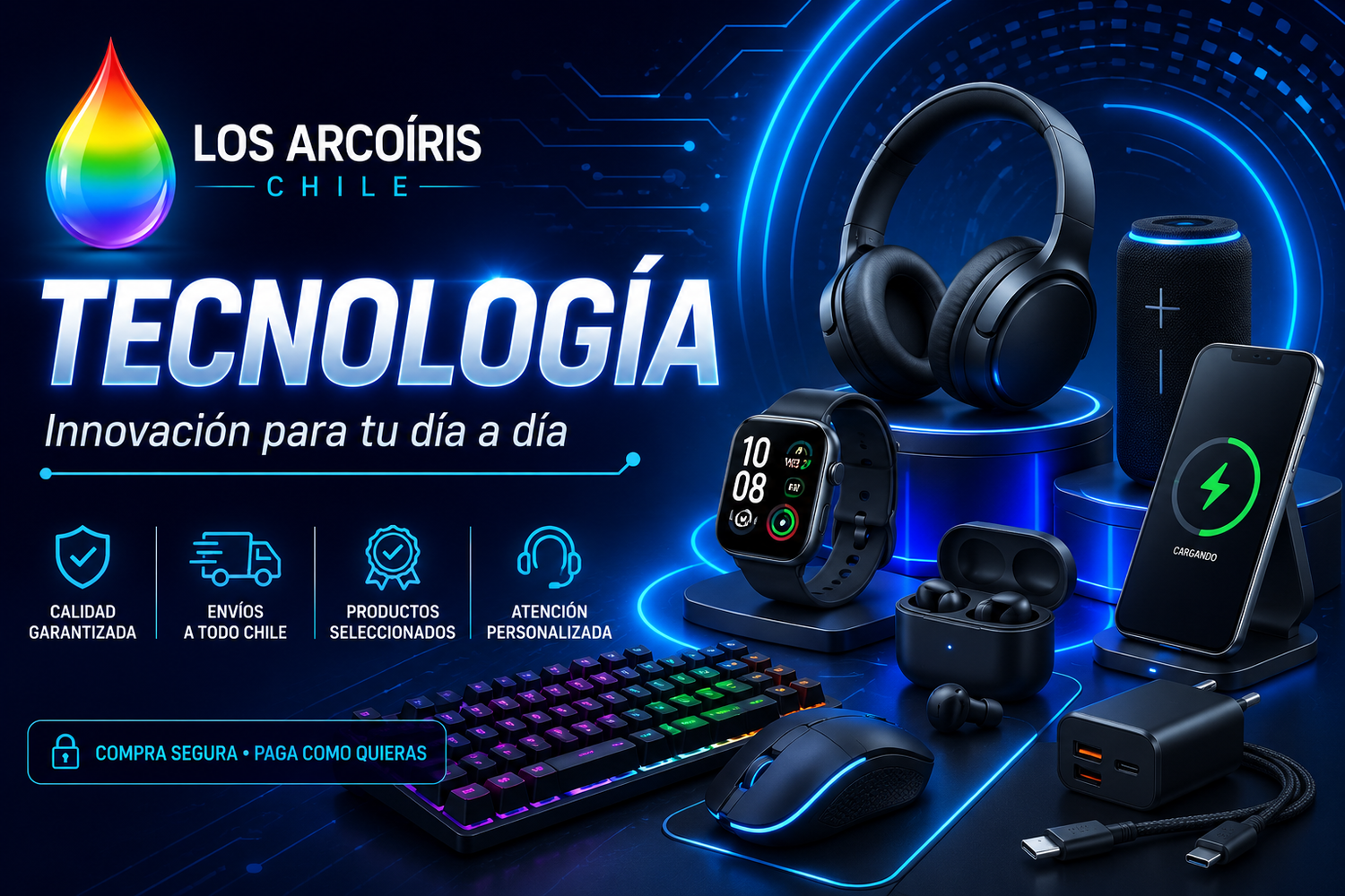 Tecnologia