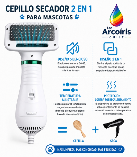 Secador pelo portátil 2en1 para mascotas